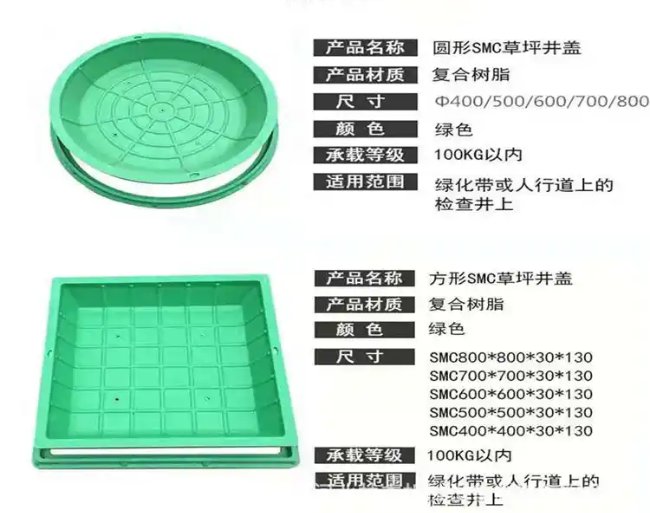 临泽树脂复合种植井盖展示